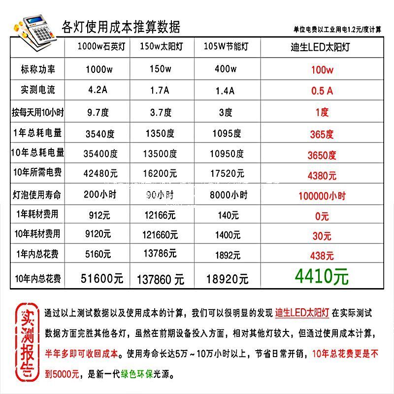 包邮V200迪生影室灯儿童摄影灯影棚补光灯婚庆摄像常亮灯太阳